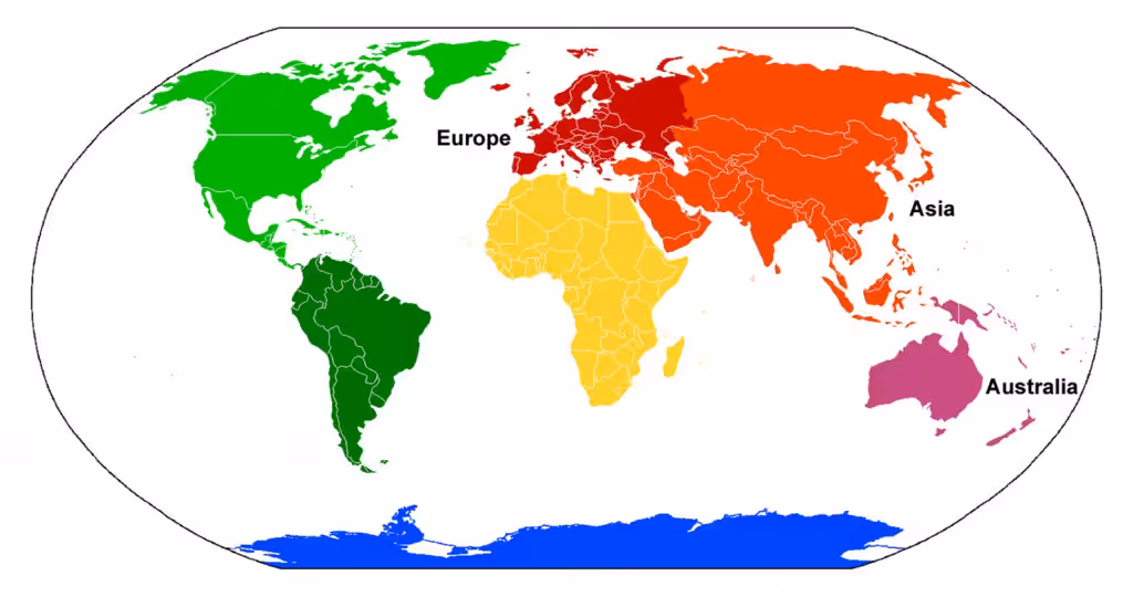 outsourcing type