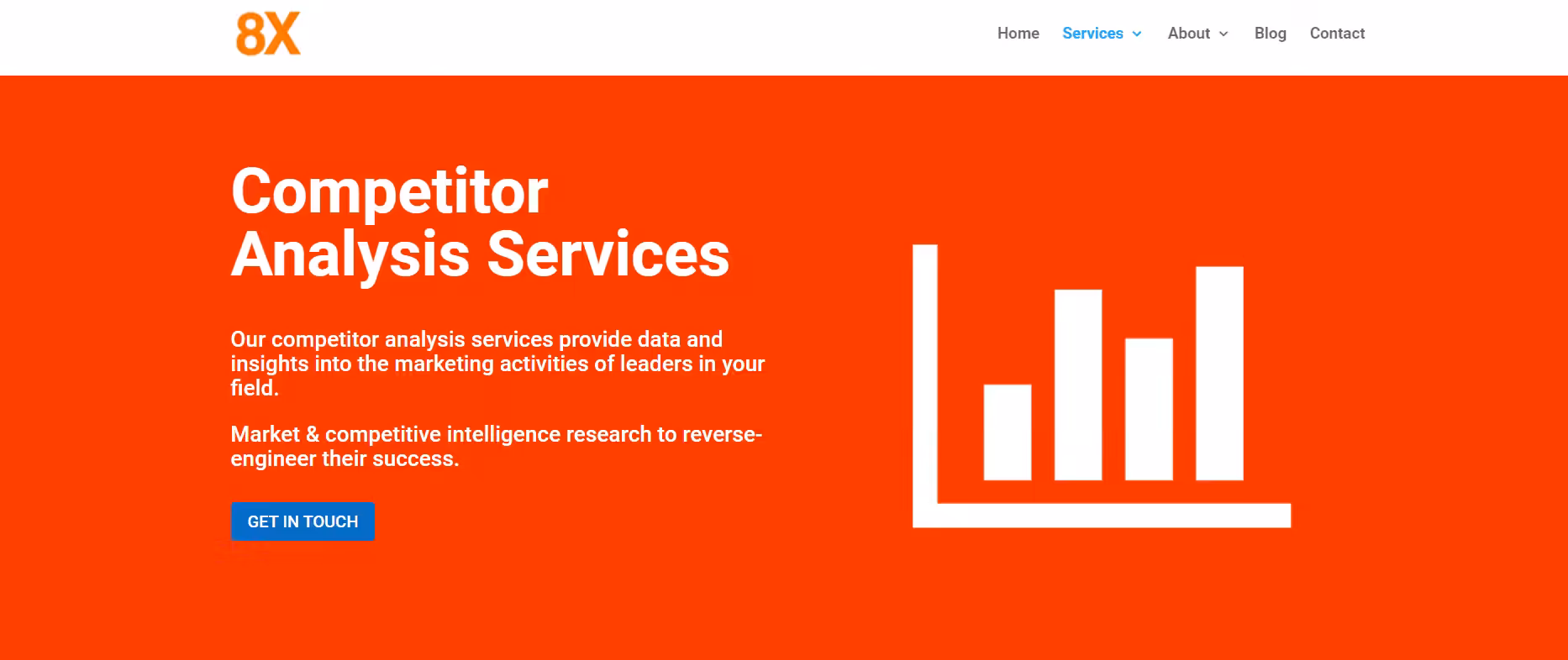 8x HQ Market Research Company