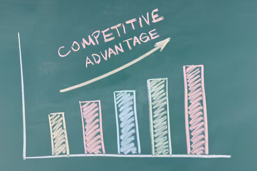 Advantages pf market research