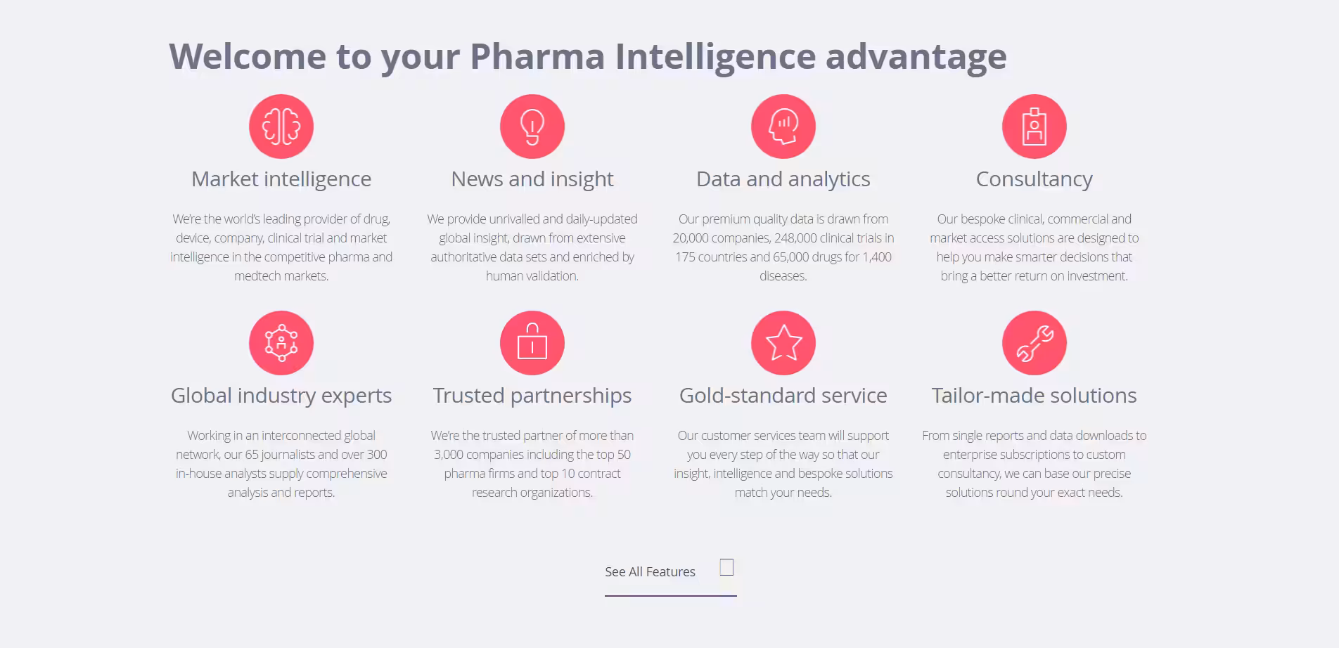 Pharma-Intelligence Market Research Company