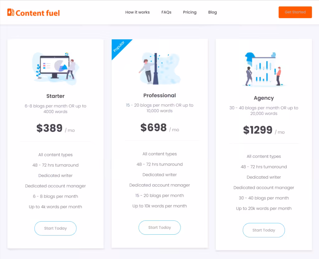 Pricing plans