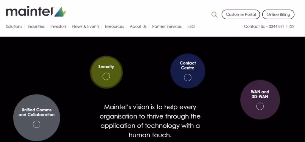 Maintel