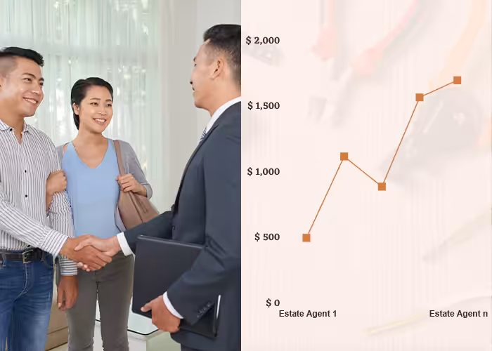 Pricing Structure