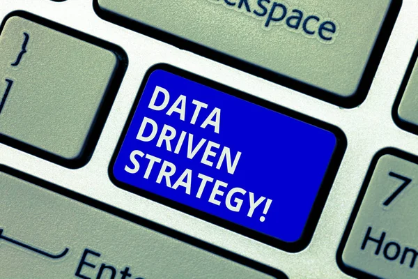 The Evolution Of SEO: A Comprehensive Look At Data-Driven Strategies
