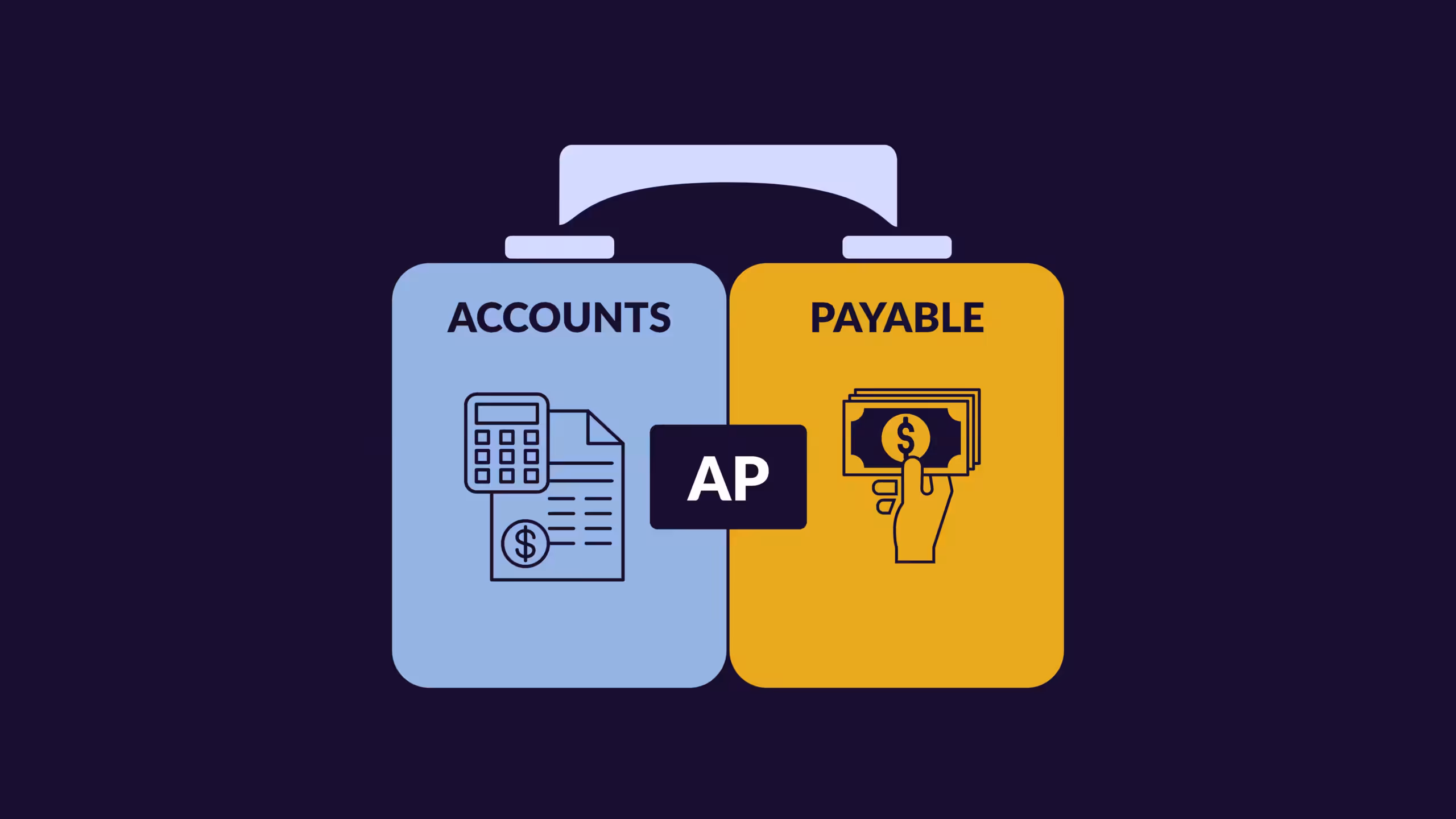 Accounts payable automation: A Comprehensive Guide