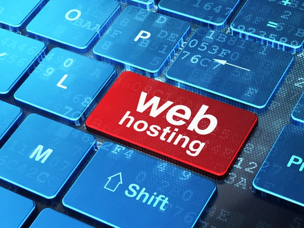 Essential Security Features In cPanel Web Hosting