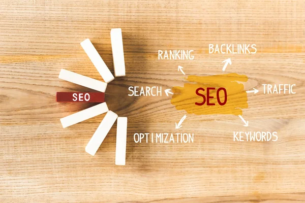How to improve your search rankings without writing new content